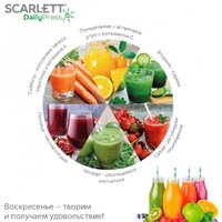 Scarlett SC-JE50S57 Image #11