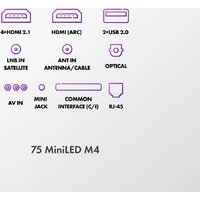 Haier 75 MiniLED M4 Image #7