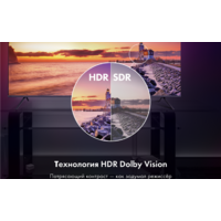 Haier 65 Smart TV S3 Image #4