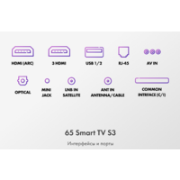 Haier 65 Smart TV S3 Image #11